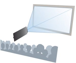 What is Front Projection? - The PowerPoint Blog