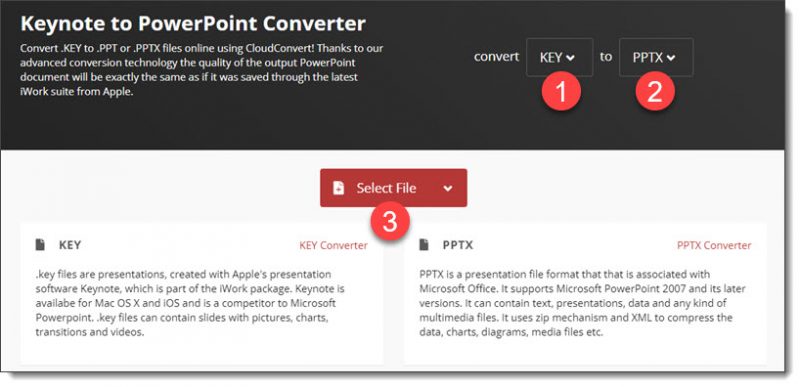 convert keynote to powerpoint for