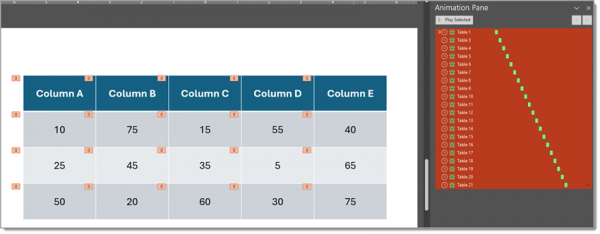 PowerPoint Animation and
